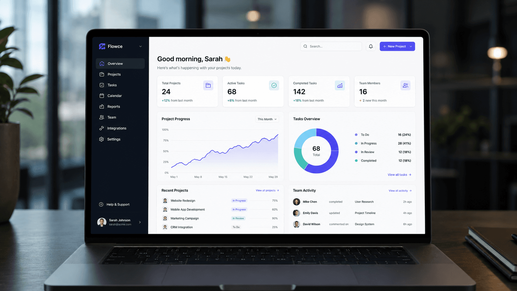 Analytics Dashboard